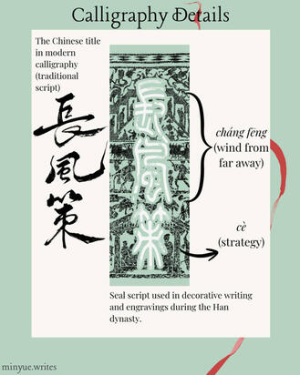 Historical references for the calligraphy and script.